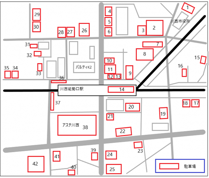 能勢口駅周辺駐車場マップ