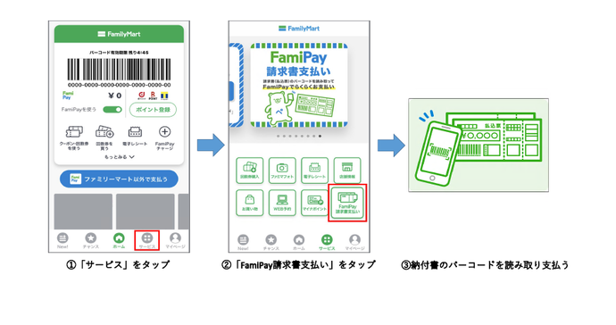 FamiPay利用手順