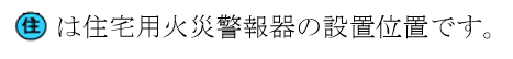 (住)マークは住宅用火災警報器の設置位置です