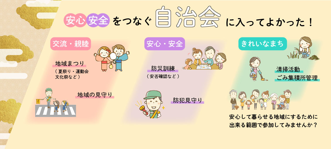 自治会に加入しましょうの回転バナー