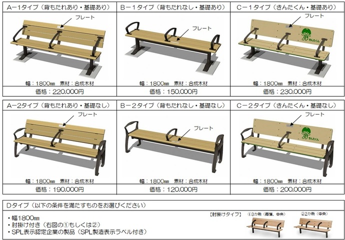 ベンチの種類はA1、A2、B1、B2、C1、C2、Dの合計7種類あり、価格は12万円のものから23万円のものまであります。