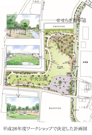 中央公園・せせらぎ遊歩道計画図