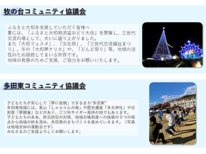 枚の台コミュニティ、多田東コミュニティの取り組み内容と写真