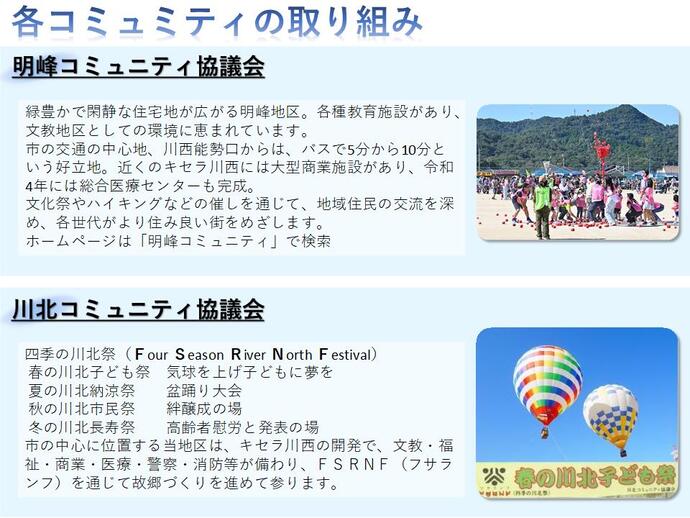 明峰コミュニティ、川北コミュニティの取り組み内容と写真