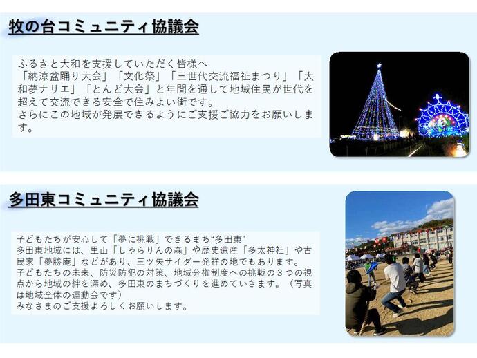 枚の台コミュニティ、多田東コミュニティの取り組み内容と写真