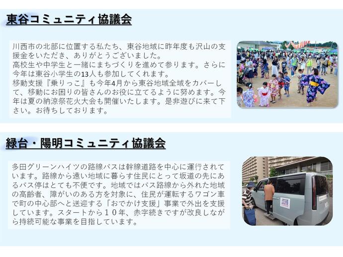 東谷コミュニティと緑台・陽明コミュニティの取り組み内容と写真