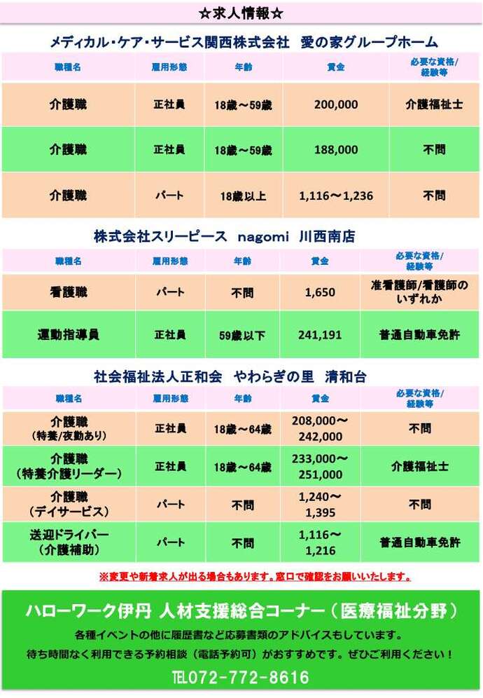 HOT！ジョブミーティングちらし（裏面）