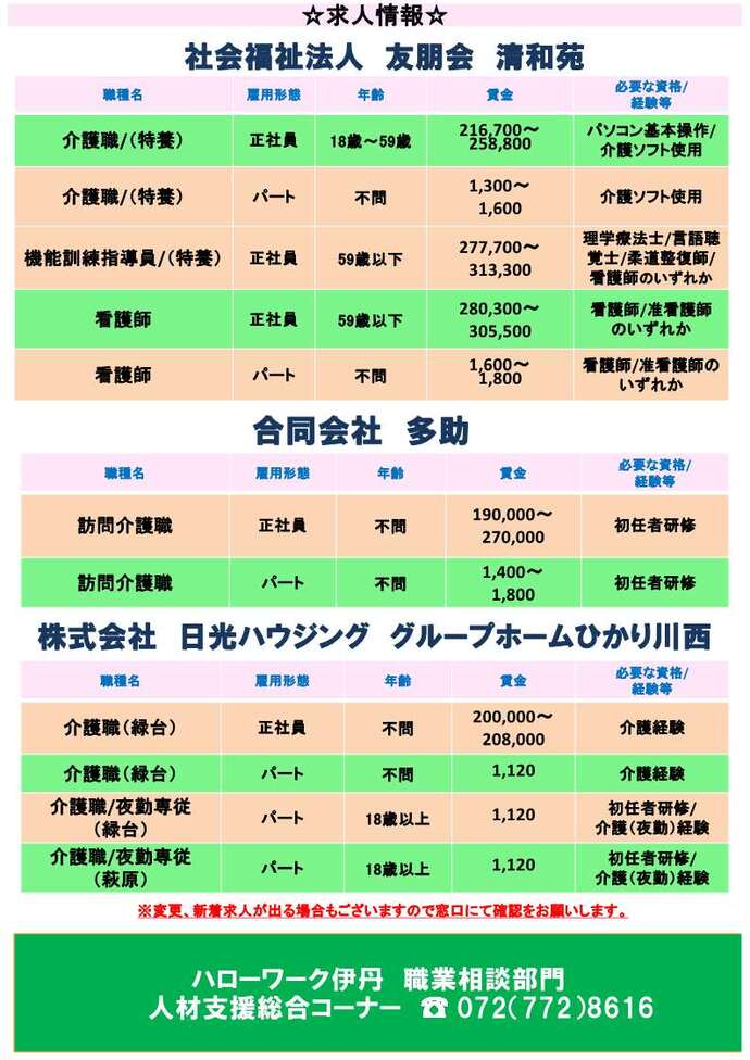 HOT！ジョブミーティングちらし（裏面）