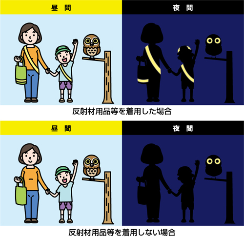 反射材