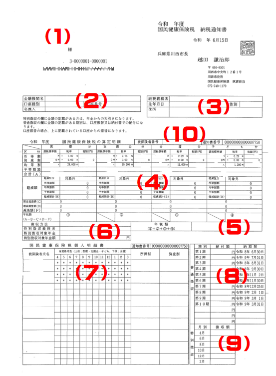 納税通知書の見方の図