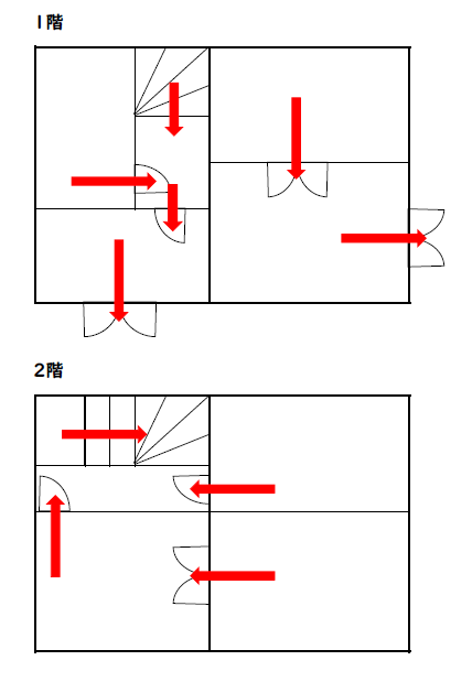 避難経路図