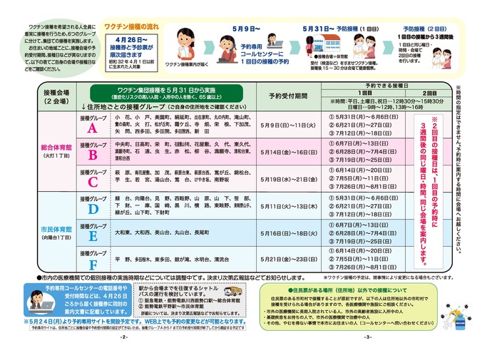 広報かわにしmilife（みらいふ）臨時号（1月15日付）のイメージ