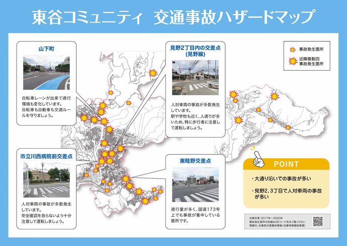 東谷コミュニティ　交通事故ハザードマップ