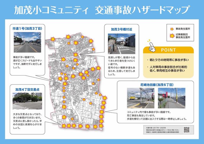 加茂小コミュニティ　交通事故ハザードマップ