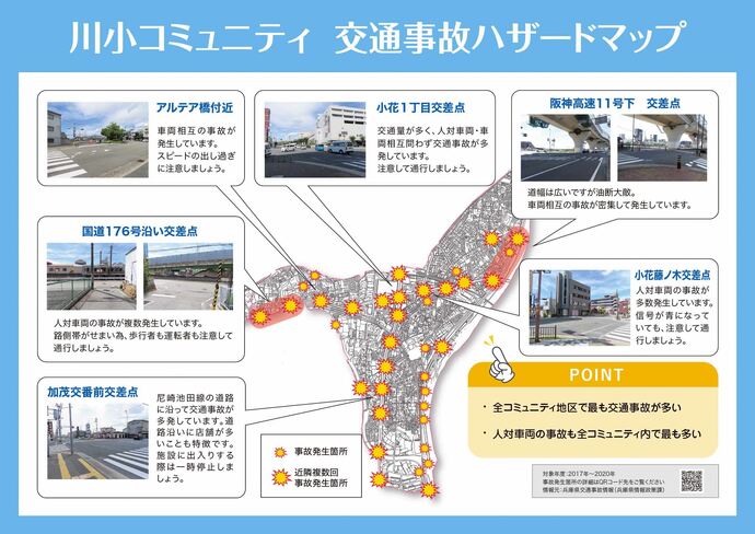 川小コミュニティ　交通事故ハザードマップ