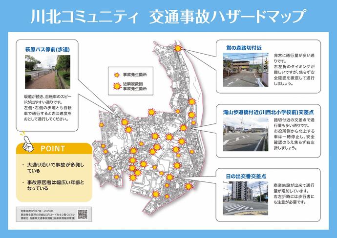 川北コミュニティ　交通事故ハザードマップ
