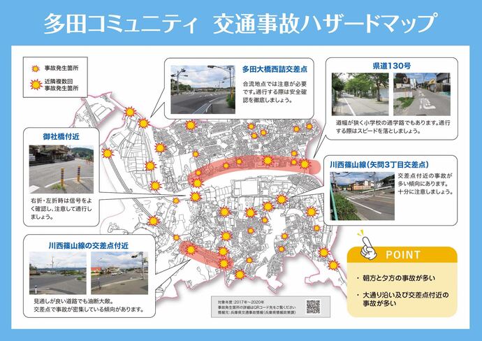 多田コミュニティ　交通事故ハザードマップ