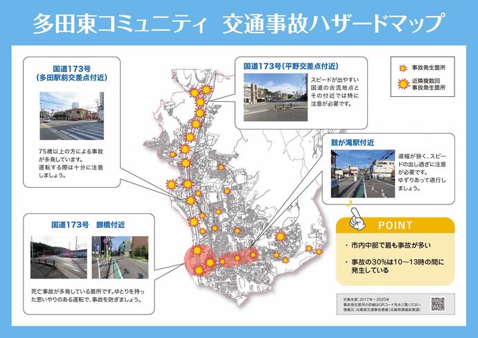多田東コミュニティ　交通事故ハザードマップ