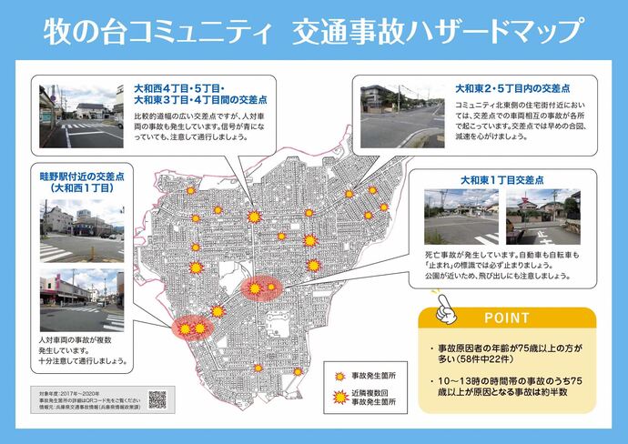 牧の台コミュニティ　交通事故ハザードマップ