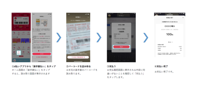 画面：d払い請求書払い　ご利用方法