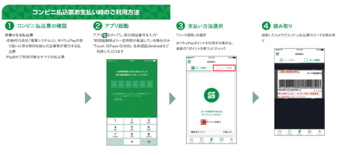 画面：ゆうちょPay　ご利用方法1