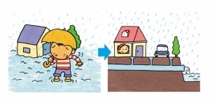 イラスト：下水道ができる前と後の雨が降ったときの街の様子