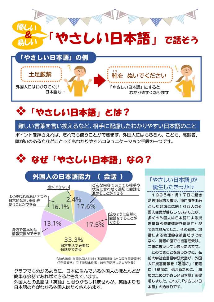 やさしい日本語で話そうチラシ表