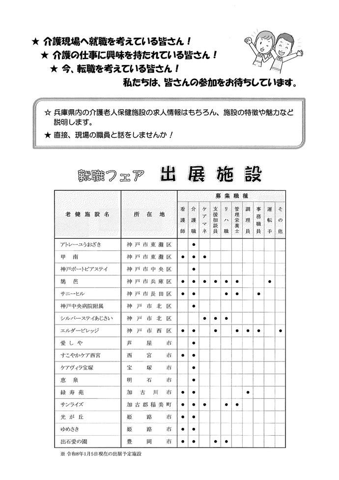 福祉（老健施設）の就職フェア　裏面