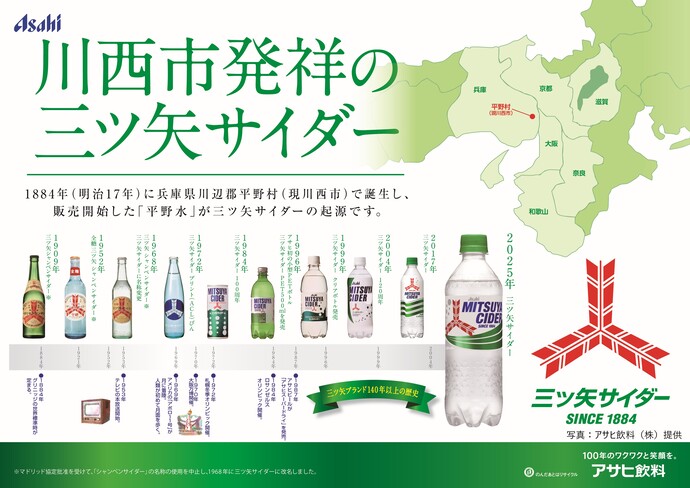 川西市発祥三ツ矢サイダーの紹介写真