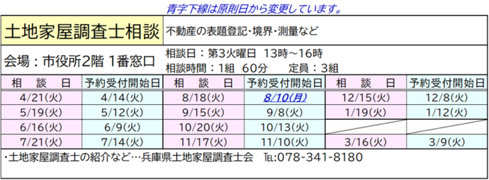 令和8年度土地家屋調査士相談日程、受付開始日