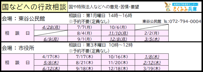 令和7年度国などへの行政相談日程