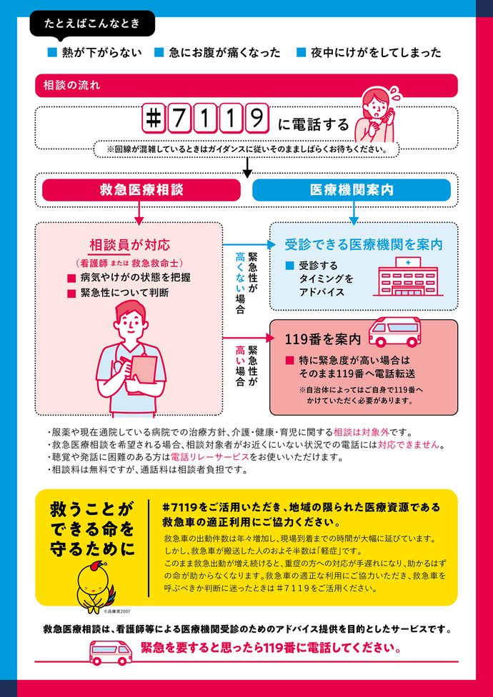 ♯7119　チラシ裏