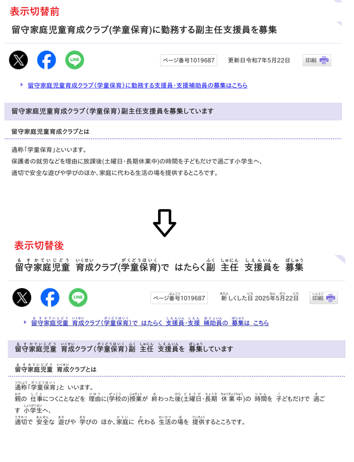 表示切り替えイメージ