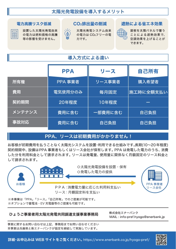 事業者用太陽光発電の共同調達支援事業チラシ裏面