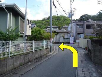郷土館へのアクセス7