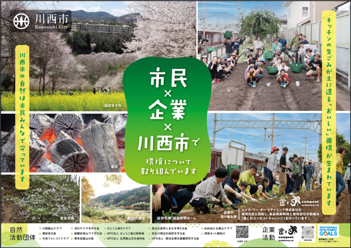 自然活動団体、エイチ・ツー・オーリティリングの取組についてのSDGsトレインポスター