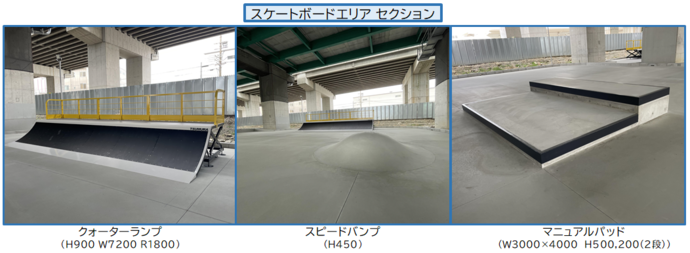 スケートボードエリアに設置されているセクション