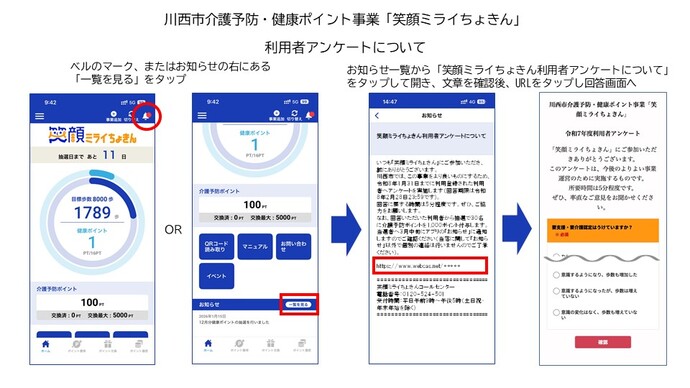 アンケートの回答方法