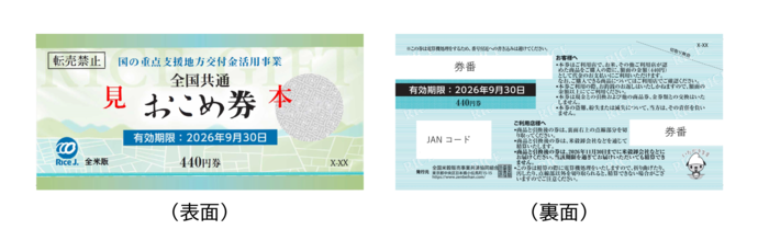 おこめ券券面