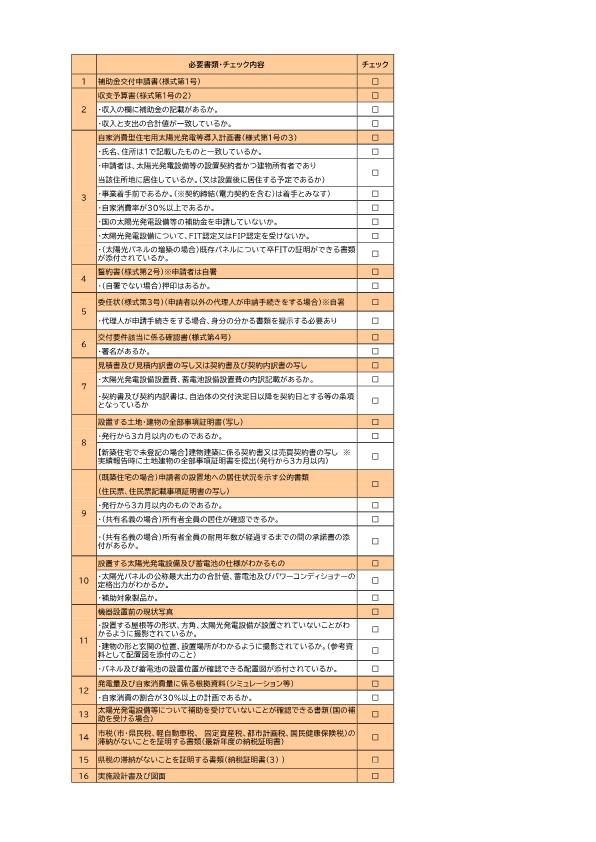 申請時のチェックリスト