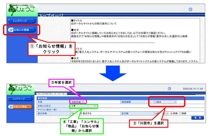 ポータルサイトの解説