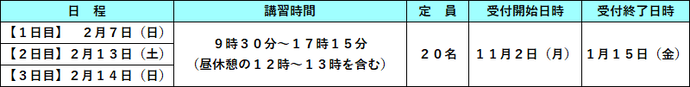 令和8年度　応急手当普及員日程表