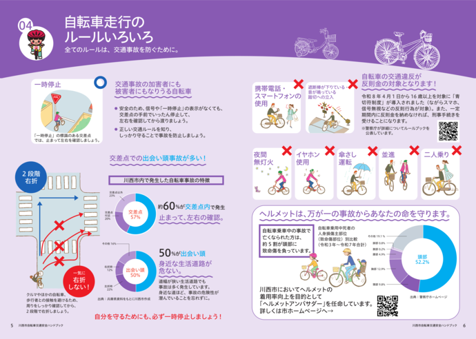 自転車交通安全ハンドブック4